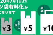 ワイ「あかん今日もマイバック忘れて買い物した😰一回5円…これ100回繰り返したら…」