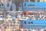 【乃木坂46】『I see...』が『アイドル楽曲大賞』の3位にランクイン！！！！！