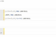 【交流戦】ソフトバンク１ー０阪神　試合結果　PayPayドーム　2022/6/8