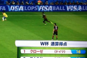 歴代サッカー選手格付け、今回のW杯で確定してしまうwwwwwwwwwwwwwwwwwwwwwwwwwwwwwwwwww