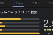 【悲報】ワイ、これからかかる心療内科のGoogleレビューを見て旋律