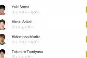 【超速報】日本代表選手の評価、確定するWWWWWWWWWWWWWWWWWWWWWWWW