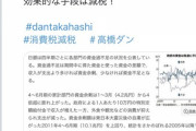 投資で破産した奴のツイート、やばすぎる