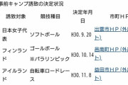 島根知事「政府と東京の対応が許せん　聖火リレーはやらんわ」