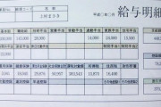 【悲報】教科書「初めての給料日。給与明細書には何が書かれているのかな？」