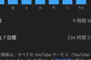 なんかおれ6期きてから寝てるとき以外配信つけっぱなしなったんだかおまえら1日どれくらい配信見てる？