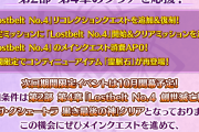 【FGO】ユガ勢でハロウィン？次回開催イベント参加条件は第2部第4章クリアが参加条件！