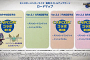 モンハンライズのアプデロードマップｗｗｗｗｗｗ