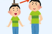低身長夫婦なんだが子供を大きく育てるには？