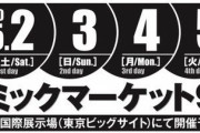 今年は春に開催のコミケ、現時点では予定通り開催する方針←「中止しろ」との声も…