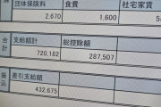 ワイ33歳限界独身おっちゃんの給与明細晒すわ（※画像あり）