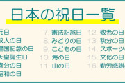 ホリエモンさん、6月に祝日が無いことに嘆く民に火の玉ストレートを叩き込んでしまうｗｗｗｗ