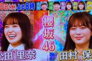 【櫻坂46】大勝利！ミラクル9にまりなと保乃ｸﾙ━━━━(*´ ³ `)━━━━ !!!