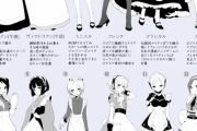 【徹底議論】なぜメイド喫茶には「メイド服モドキ」のメイドしかいないのか