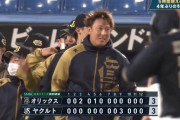 オリックス　日シリ合計23安打（20単打、2二塁打、1三塁打）