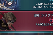 【FEH】6/5(金)の新情報。投票大戦決着！