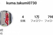 【朗報】山梨GKの熊倉さんのツイッターのフォロワー数が凄まじい勢いで伸びているｗｗｗｗｗ