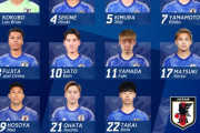 【速報】サッカーU23日本代表、絶対に負けられないカタール戦のスタメン発表キターー！！ｗｗｗｗｗ