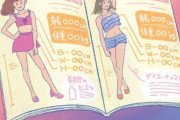 中高生向け雑誌が、人気モデルの体重やウエスト掲載　医師「摂食障害を助長」と指摘