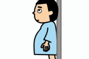 【衝撃】知り合い成人男性が身長153cm←これの素直な意見ｗｗｗｗｗ