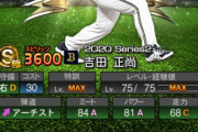 【プロスピA】吉田正尚ってどちらかと言うとアベレージヒッター寄りだよな