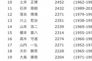 【朗報】坂本勇人さん通算安打が師匠の宮本慎也さんに並ぶ