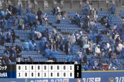 オープン戦順位表(3月5日)ロッテが初戦を引き分け、SBが逆転サヨナラ勝利で中日が大勝