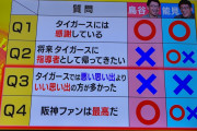 【悲報】Q.阪神のファンは最高？鳥谷「○です！」能見さん「うーん…」