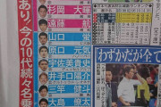 【悲報】意味不明な日本代表のメンバーが発表されるｗｗｗｗｗｗｗｗｗｗ