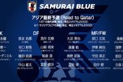 サッカー日本代表逝く(想像の10倍ヤバい)
