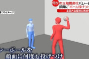 【画像】　市船の男子バレー部顧問さん、ちょっとやりすぎる・・・