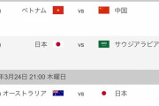 【朗報】W杯アジア最終予選、グループAとグループBの結果ｗｗｗｗｗｗ