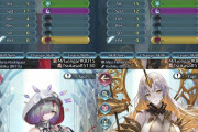 【FEH】11/29の解析情報まとめ
