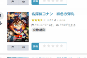 日本の映画興行成績ランキング、とんでもない映画が初登場1位になる
