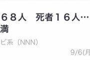 【悲報】コロナ様、デブ絶殺ウイルスだったことが判明ｗｗｗｗ