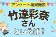 みんなが選ぶ「竹達彩奈さんが演じるキャラといえば？」ランキングTOP10！【2024年版】