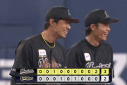 ロッテ、3点取れば8割弱勝てることが判明