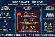 【外国人政策の基本方針案】高市政権、強制送還の対象犯罪を拡大　現行は「１年以上の実刑や薬物犯罪」