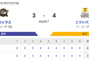 【3-4】ホークス今日も逆転勝利！！野村、海野、笹川の連続タイムリーで追いつき、柳町で勝ち越し！！あとは投手陣が守りきる
