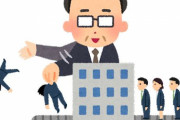 介護、医療、製造、運送、建築、農業、漁業、飲食、IT「人手が少ない」