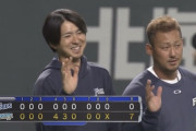 日ハムが5投手による完封リレーでオープン戦初戦快勝！