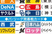 セパ開幕カード、大筋で決定された模様