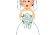 【雑談】これが今年ついに声豚達から結婚することを許可された女性声優リストや?