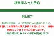 【JRA】指定席ネット予約、混み合ってるな
