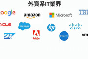 外資系IT企業ってどうなん？