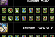 【パズドラ】※悲報※LS強化無し！水着ヴェロアさん終了のお知らせ・・・