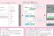 AKB48「失恋、ありがとう」劇場盤発売記念 大握手会 開催延期分 代替イベント開催について