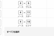 予想TV、ヴェルトライゼンデを買え！　他