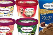 ハーゲンダッツが12月に最も売れる納得の理由