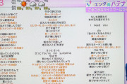 【闇深】NHKでイコラブの『ガチ恋口上』が放送されるｗｗｗｗｗｗｗｗｗｗ【=LOVE】